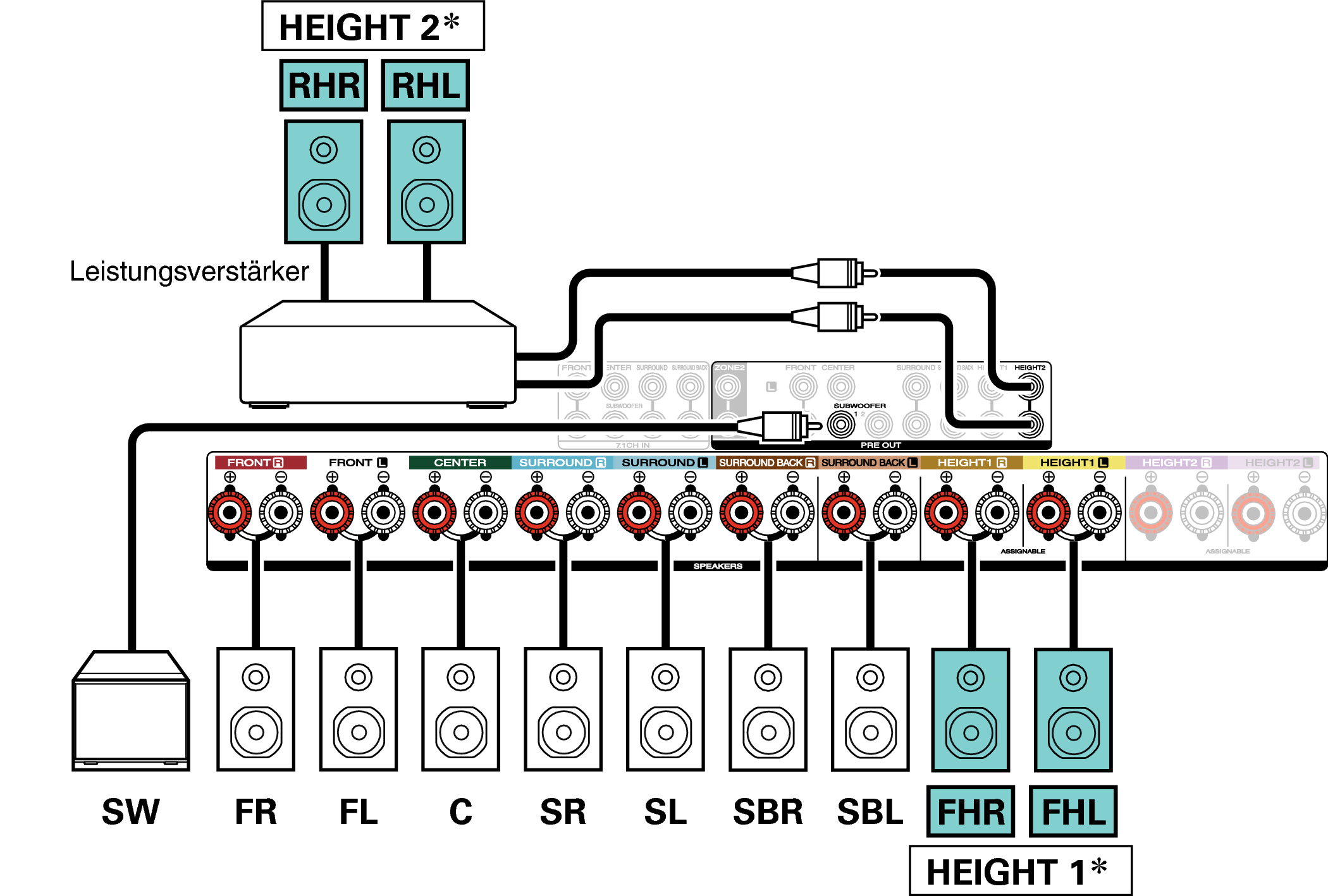 Conne SP 11.1 RH FH S65U